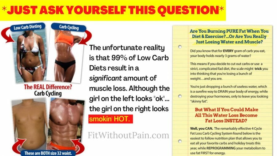 4 Cycle Fat Loss Solution Turn Your Metabolism On To The Fat Burning Mode