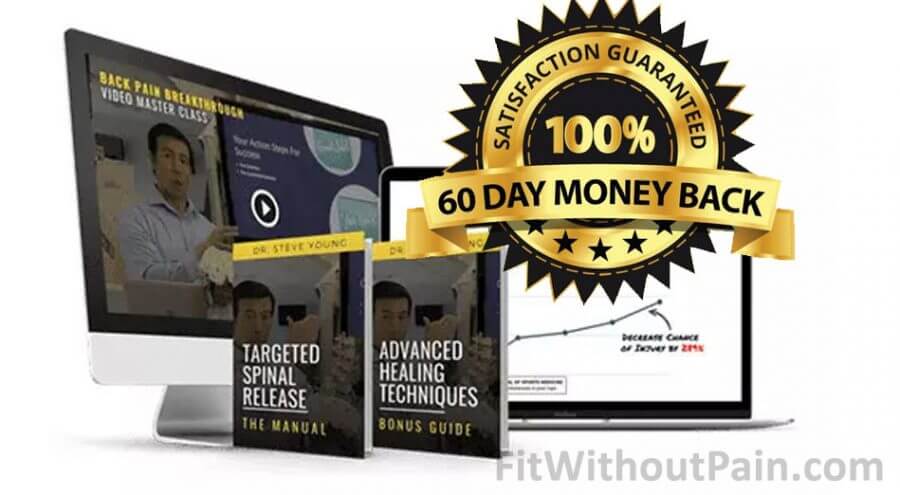 Back Pain Breakthrough Money Back Guarantee