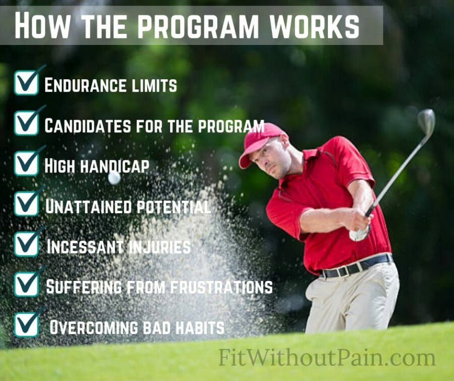 Body for Golf Learn Now