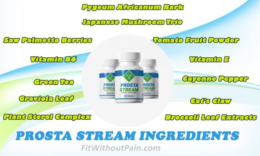 Prosta Stream Ingredients