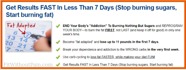 4 Cycle Fat Loss Solution Turn Your Metabolism On To The Fat Burning Mode