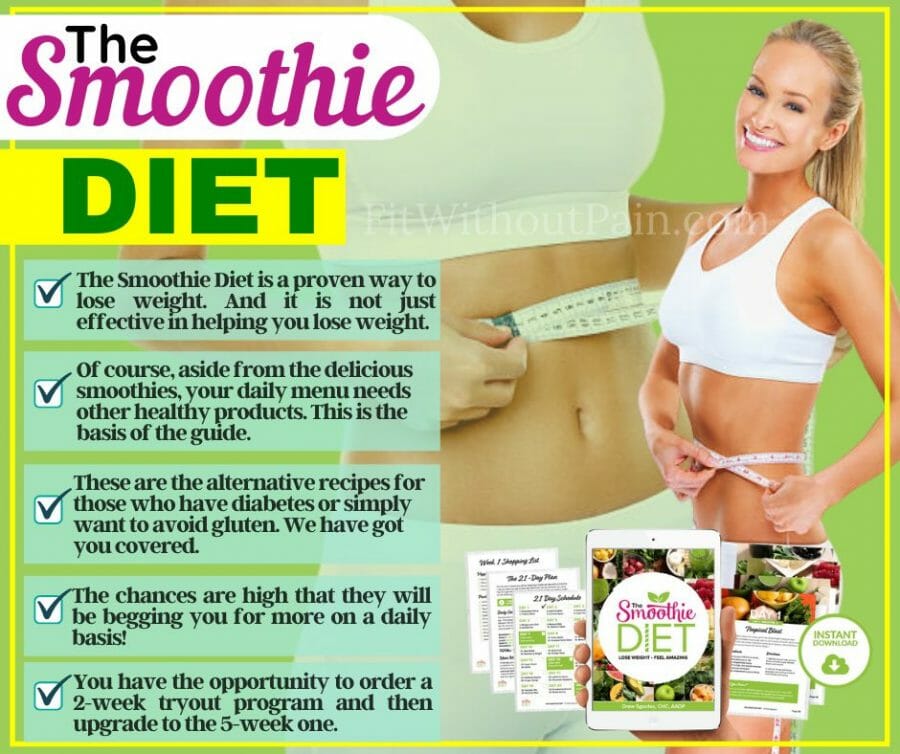 The Smoothie Diet Program