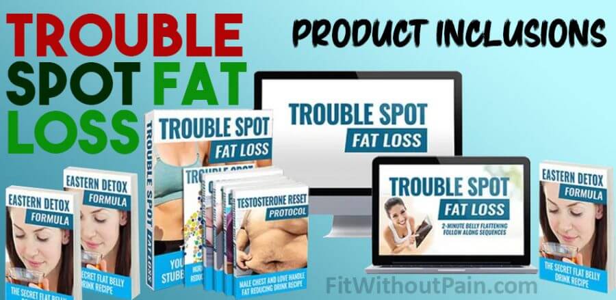 Trouble Spot Fat Loss Product Inclusions