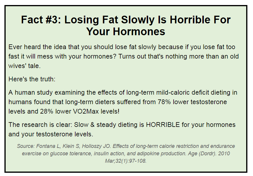 hormones and weight loss 