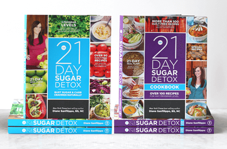 The 21 Day Sugar Detox Program