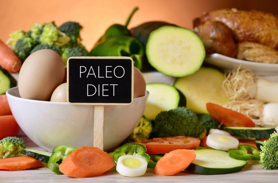 signboard with the text paleo diet